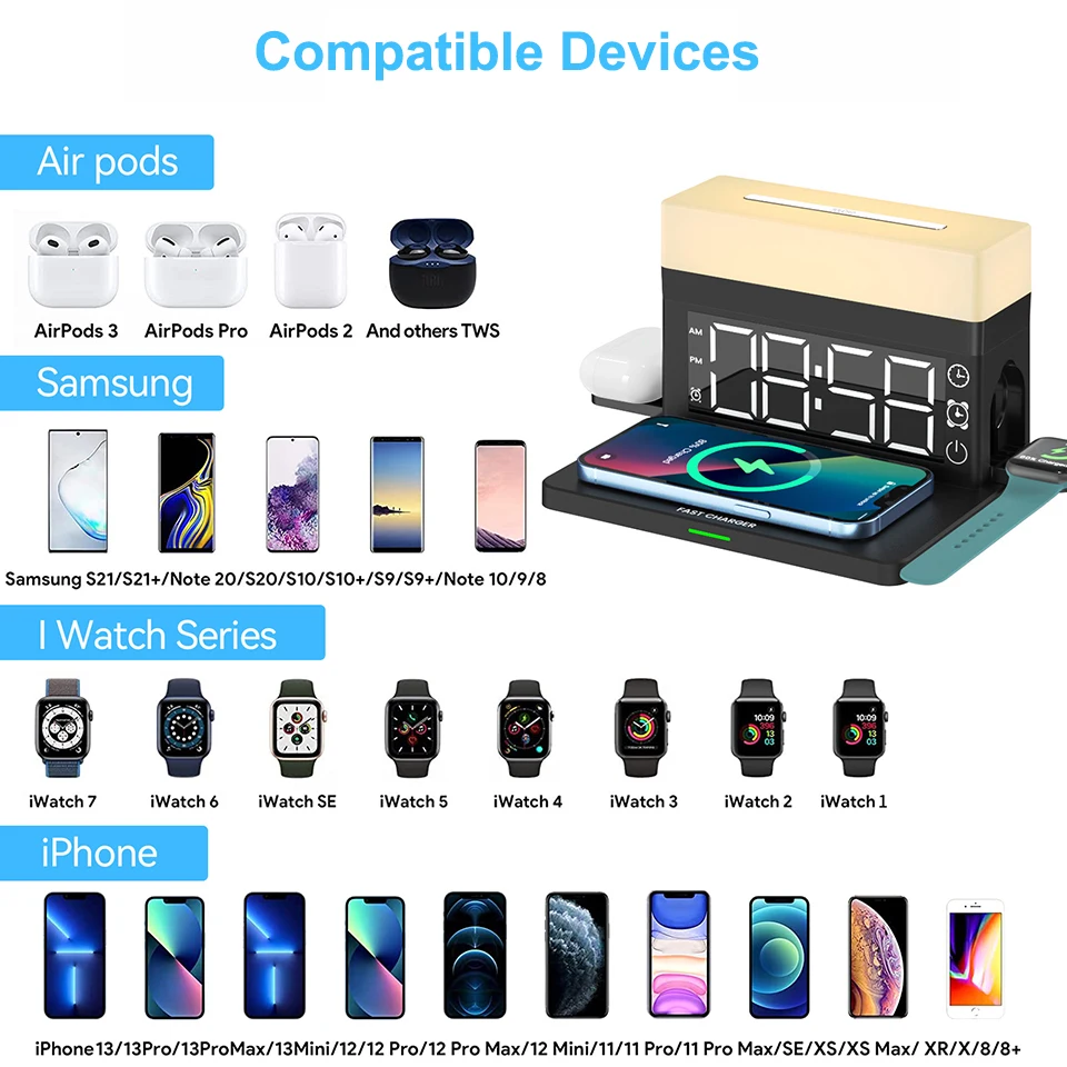 Estación de Carga Inalámbrica 6 en 1 – Cargador Rápido Qi con Luz RGB y Reloj Digital Estación de Carga Inalámbrica 6 en 1 – Cargador Rápido Qi con Luz RGB y Reloj Digital